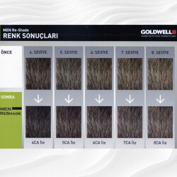 Goldwell 8Ca Men Reshade 4*20 ML - GOLDWELL (1)
