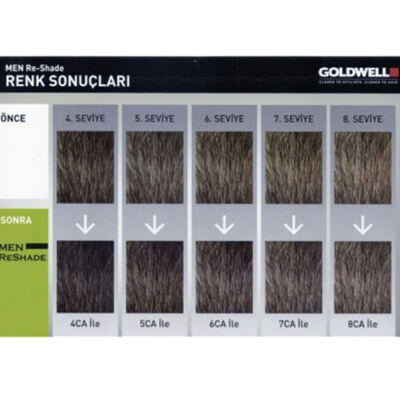 Goldwell 7Ca Men Reshade 4*20 ML - 2