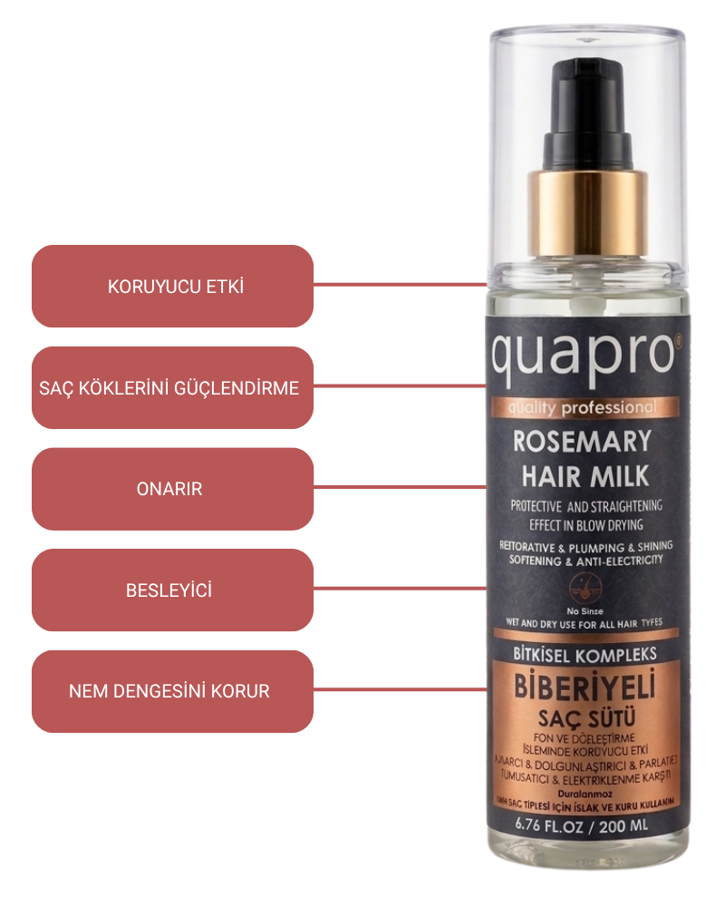 Quapro Biberiyeli Saç Sütü 200 ML - 2