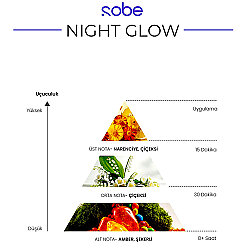 Sobe Saç & Vücut Parfümü Night Glow 100 ML - 3