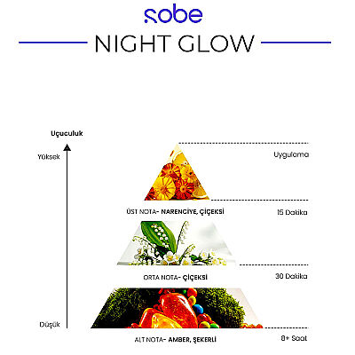 Sobe Saç & Vücut Parfümü Night Glow 100 ML - 3