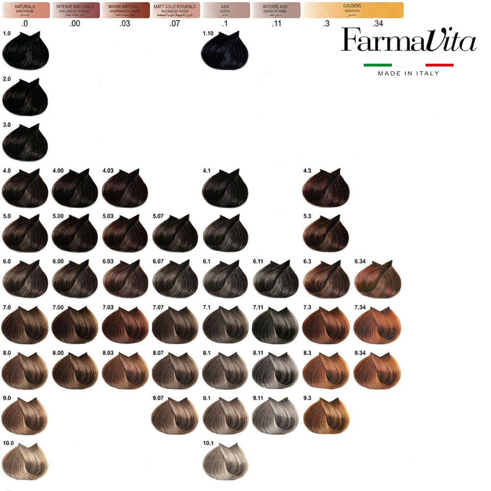 Suprema Color Saç Boyası 60 ML - 2